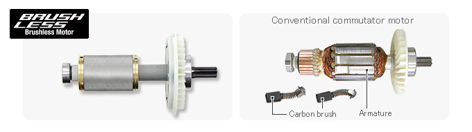 Industry First/AC Brushless Motor