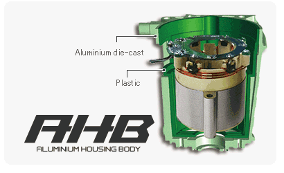 Alminium housing body