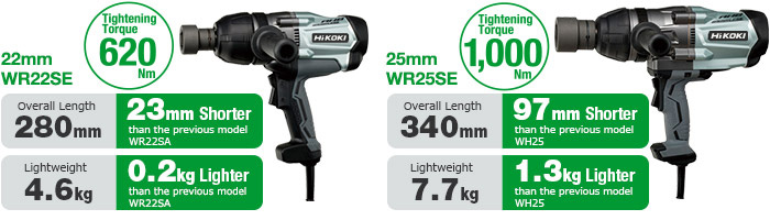 WR22SE:23mm shorter, 0.2kg lighter / WR25SE:97mm shorter, 1.3kg lighter, than the previous model