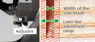 The laser line can be shifted by turning the adjuster