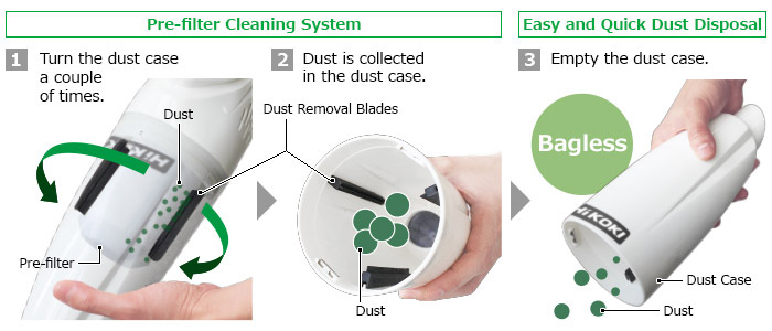 Pre-filter Cleaning System