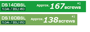 DS14DBSL (5.0Ah/BSL1450) približno 167 vijaka*2, DS18DBSL (5.0Ah/BSL1850) približno 138 vijaka*3