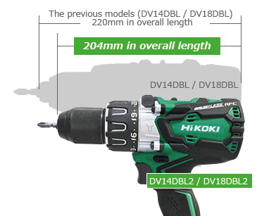 Compact at 204mm