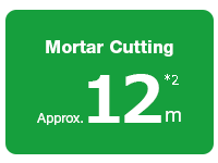 Mortar Cutting Approx.12m*2